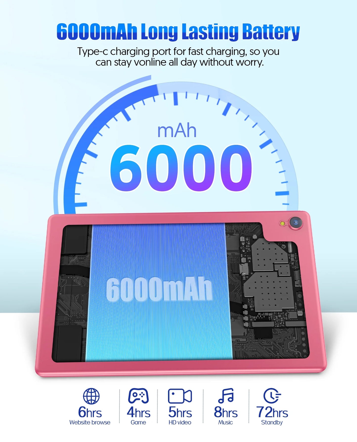 10 Inch Android 14 Tablet, 4GB RAM 32GB ROM, 1TB Expandable, Quad-Core, Wifi, Dual Camera