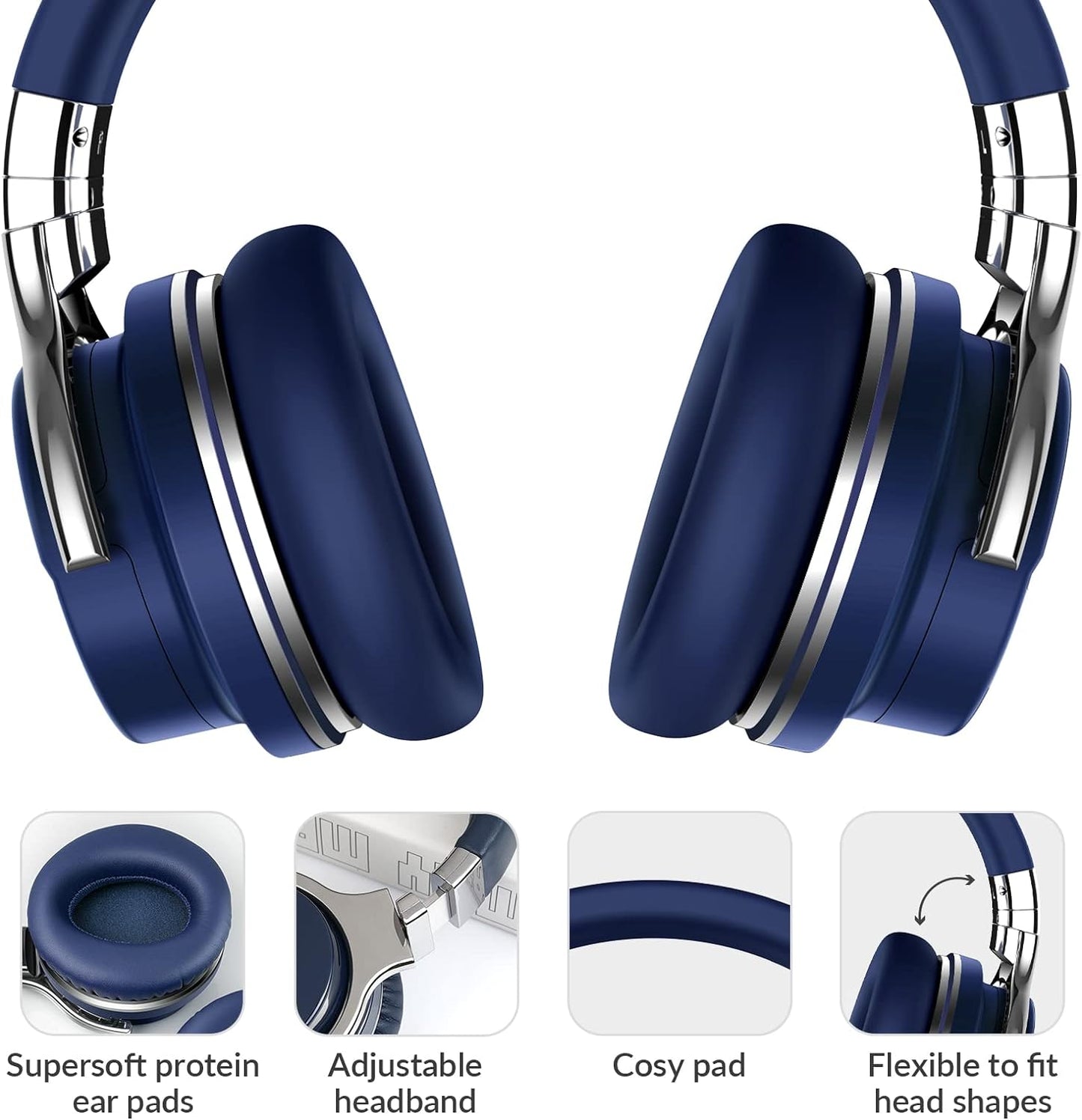 E7 Active Noise Cancelling Headphones Bluetooth Headphones with Microphone Deep Bass Wireless Headphones over Ear, Comfortable Protein Earpads, 30 Hours Playtime for Travel/Work, Navy