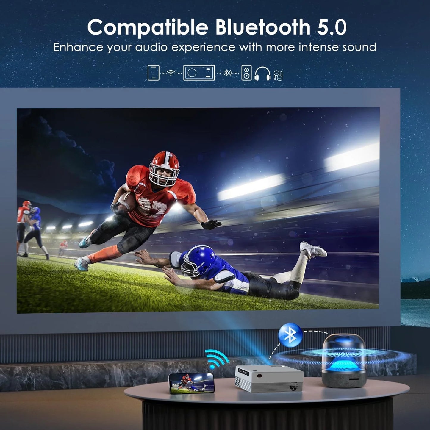 5G Wifi Projector with Bluetooth, 2024 Upgrade Native 1080P Projector for Outdoor & Camping, Wireless Mini Movie Projector Support 4K Resolution, for Home & Camping & Party