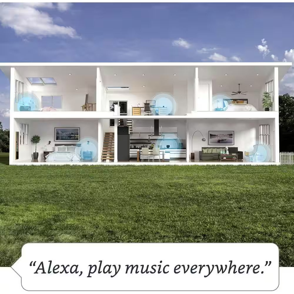Echo (4Th Gen) with Premium Sound, Smart Home Hub, and Alexa - Twilight Blue