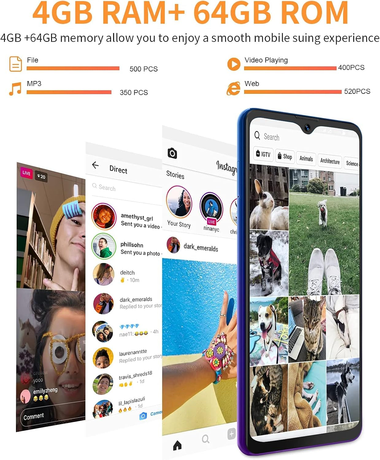 Unlocked Smartphones, A80Plus, 4G Bundle Android 10 OS Android Phone, Dual Sim Unlocked Cell Phones, 4GB+64GB ROM, 6.5" HD+ Fingerprint Face Detection, 4680Mah Capacity Battery Tmobile Phone
