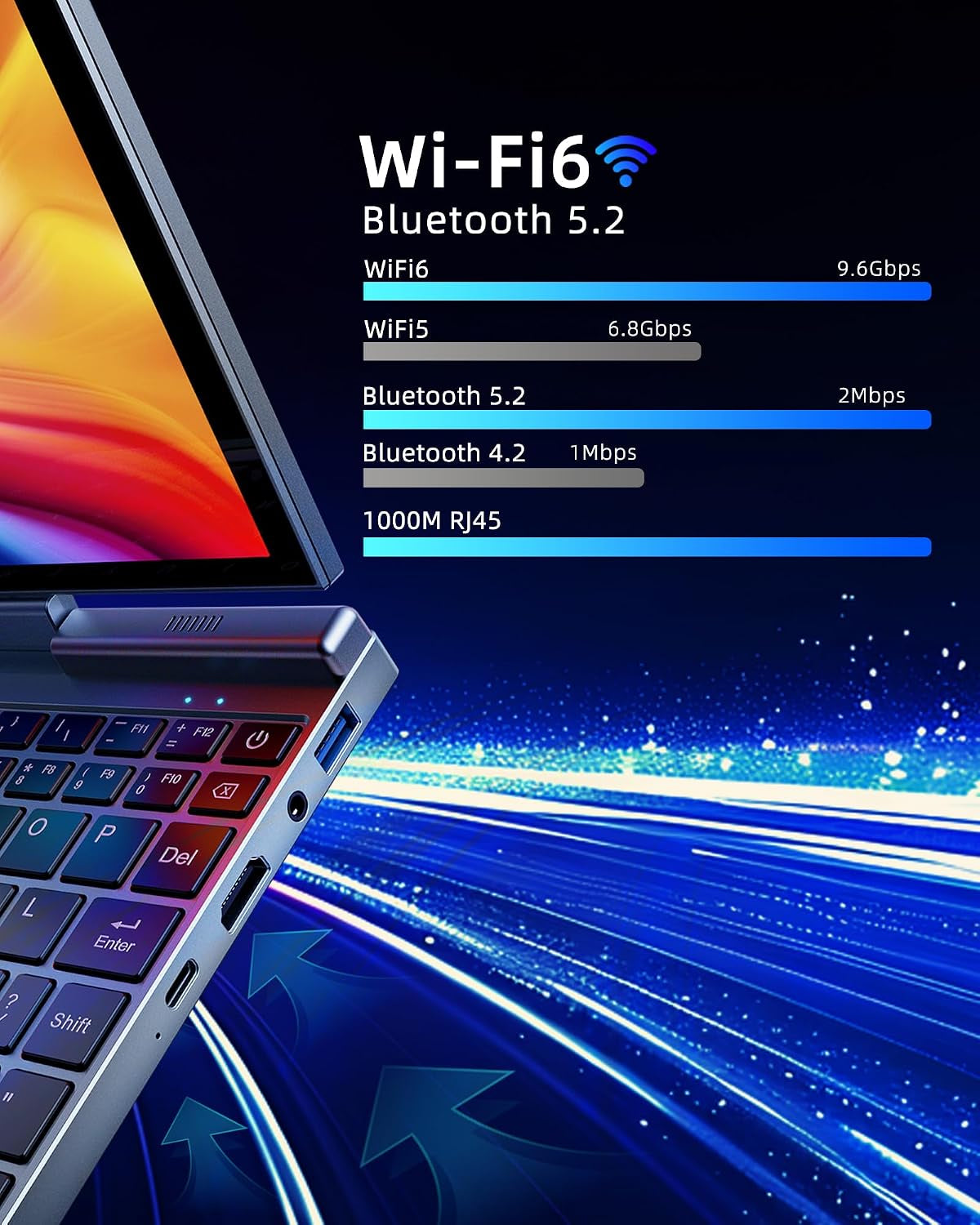 8" Mini 2-In-1 Touchscreen Laptop, Intel N95, 12GB LPDDR5, 512GB SSD