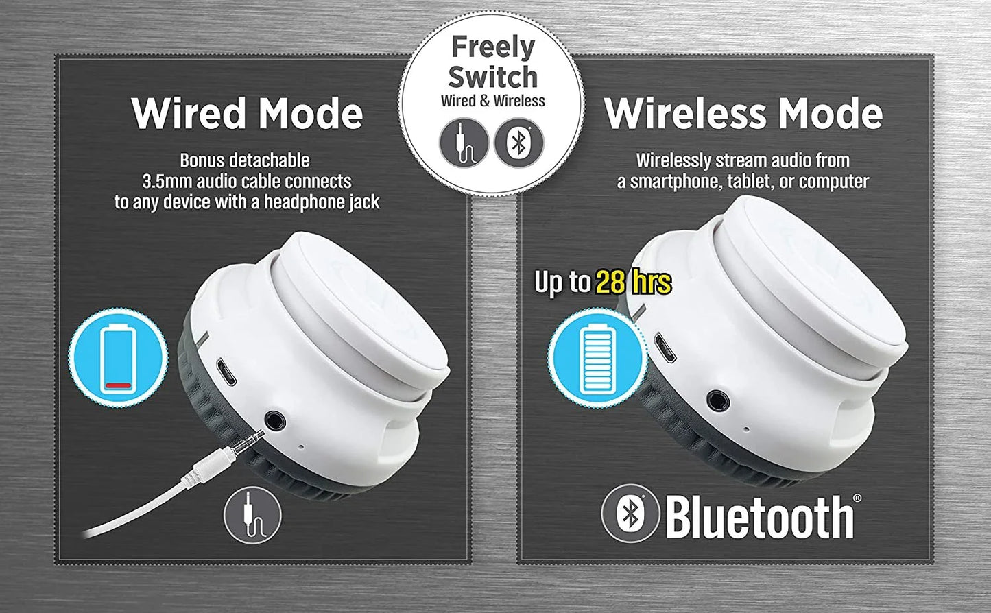 Ekids Wireless Bluetooth Kids Headphones with Microphone