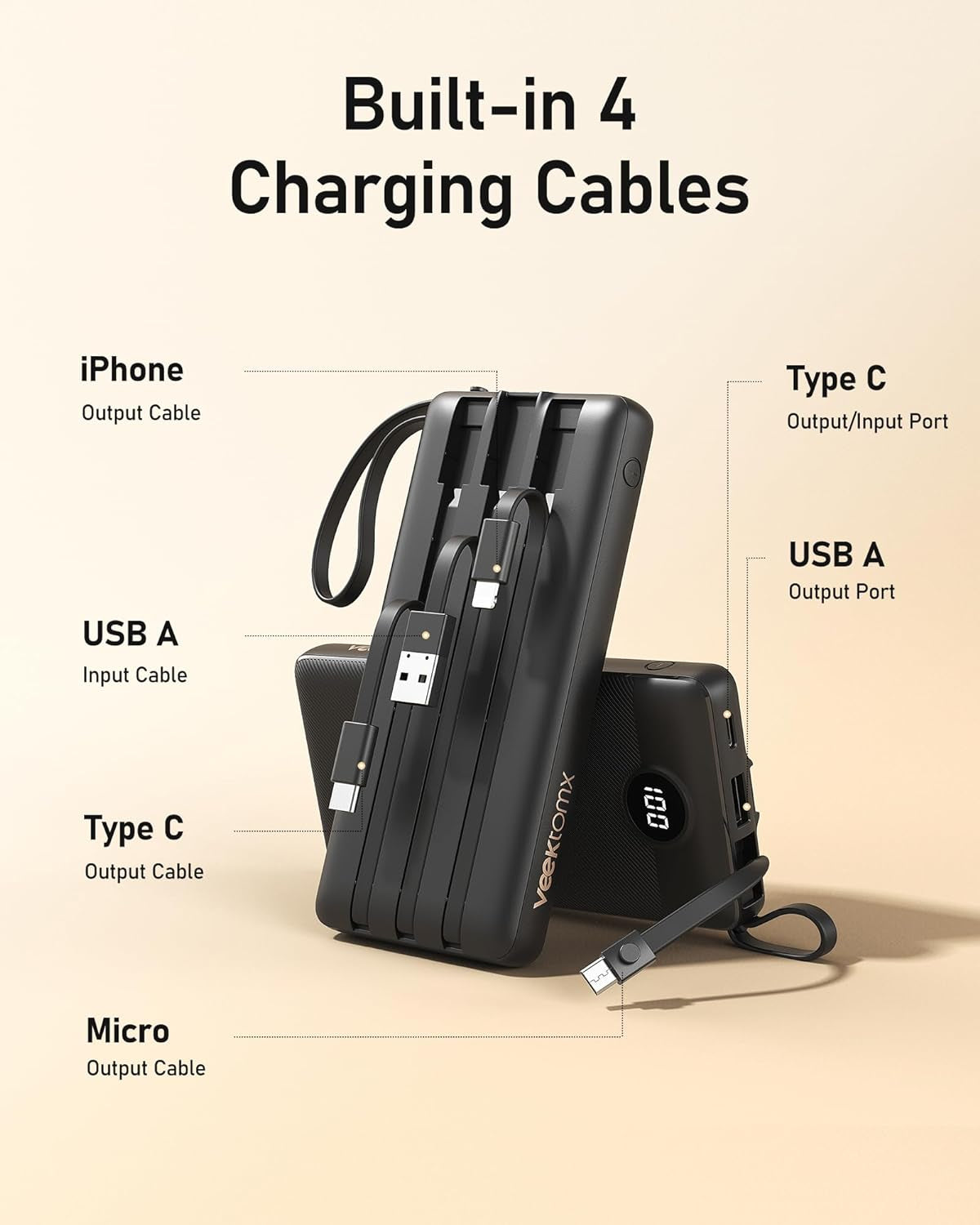 Portable Charger Built-In Cables,10000Mah Power Bank for Iphone,Fast Charge USB C Battery Pack Travel Essentials Powerbank Compatible with Iphone 17/16/15/14, Samsung S25/24, Android, Etc