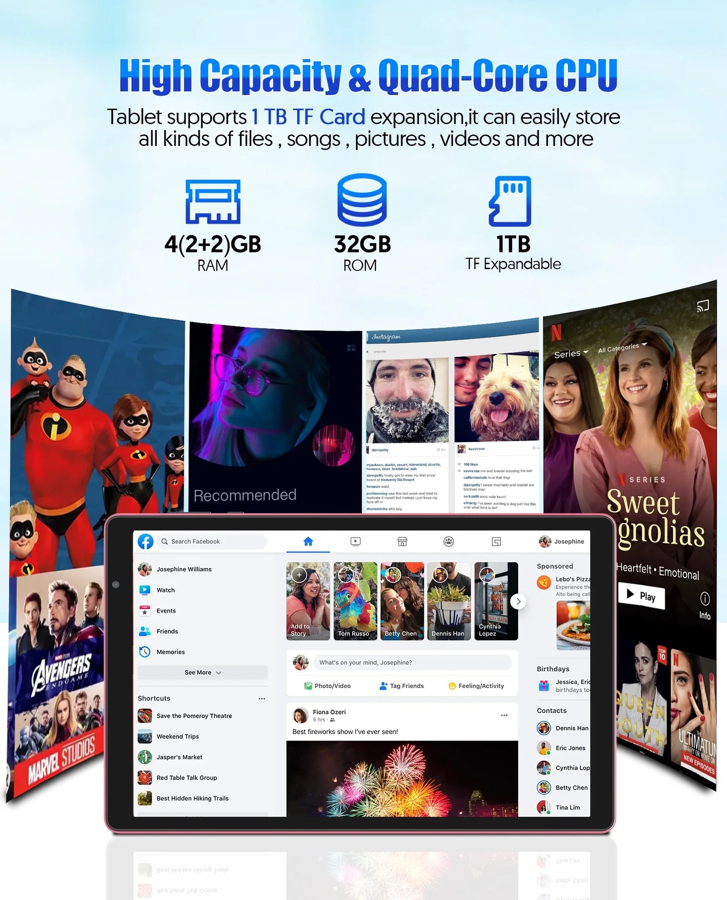 10 Inch Android 14 Tablet, 4GB RAM 32GB ROM, 1TB Expandable, Quad-Core, Wifi, Dual Camera