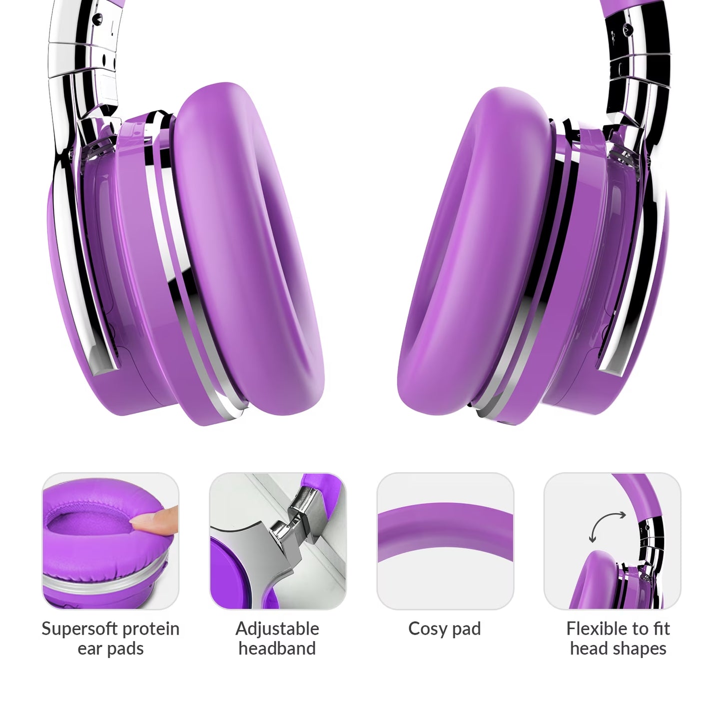 Bluetooth Noise-Canceling Over-Ear Headphones, E7Anc