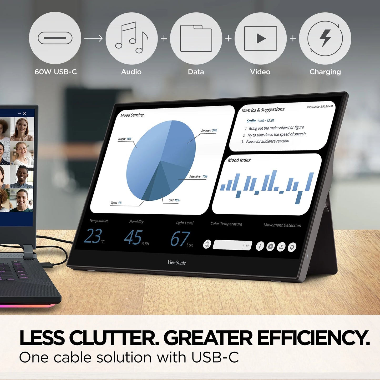 15.6 Inch 1080P Portable Monitor with IPS Touchscreen, 2 Way Powered 60W USB C, Eye Care, Dual Speakers, Built in Stand with Cover (TD1655)
