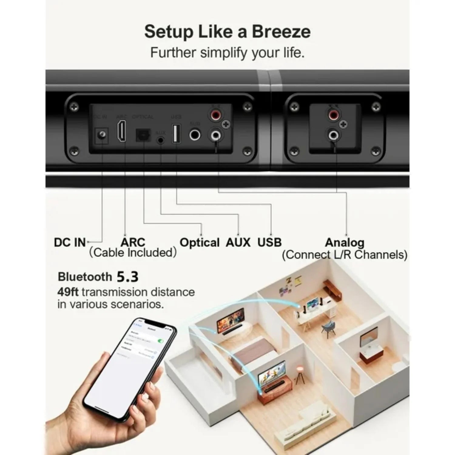2.2Ch Sound Bar for TV, Built-In Dual Subwoofer, 2 in 1 Separable Bluetooth 5.3 Soundbar , Bassmax Adjustable TV Surround Sound Bar, Hdmi-Arc/Optical/Aux Home Theater Speakers, Wall Mount