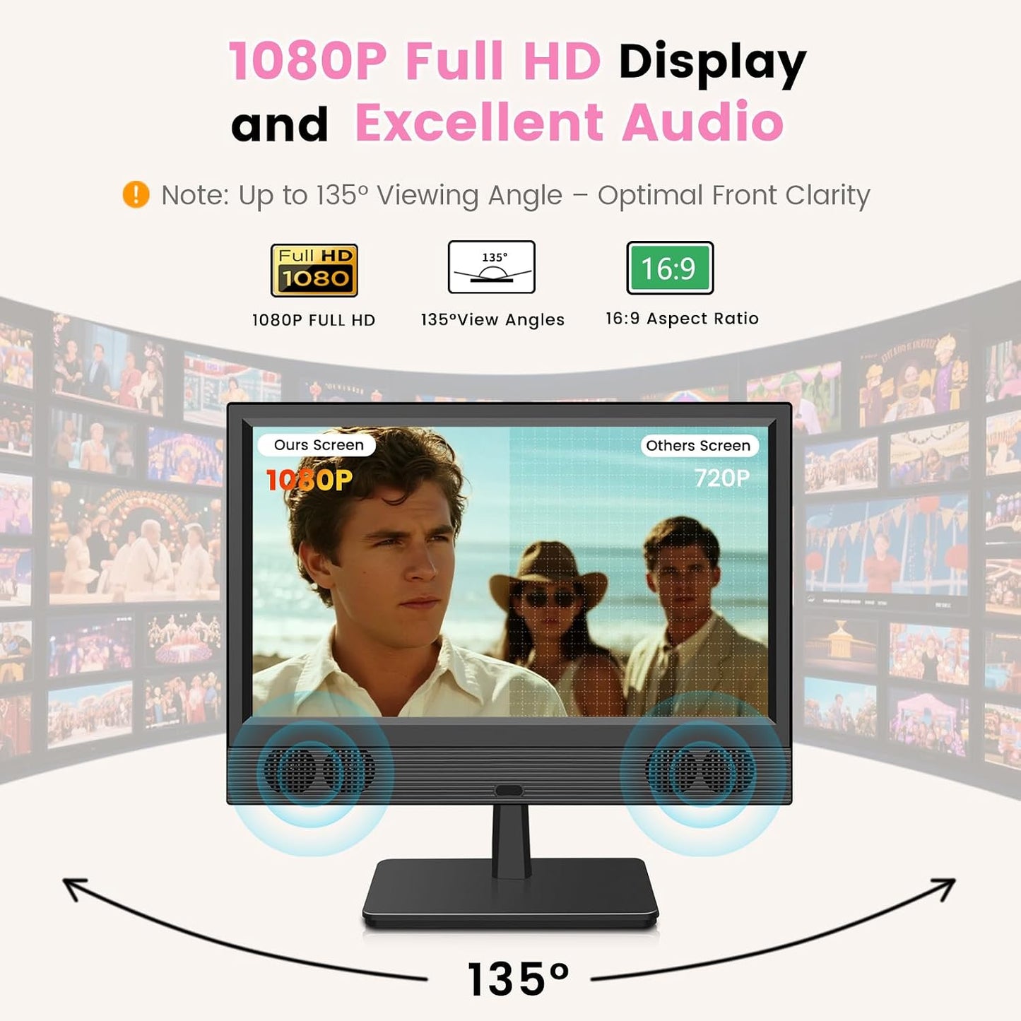 15.6 Inch Small Smart TV, FHD 1080P Compact Smart TV with Built-In Apps, Wifi & Bluetooth, ATSC Digital Tuner, HDMI/USB/AV Inputs, 110–220V AC Power TV for Kitchen, Bedroom, RV, Camper, Truck