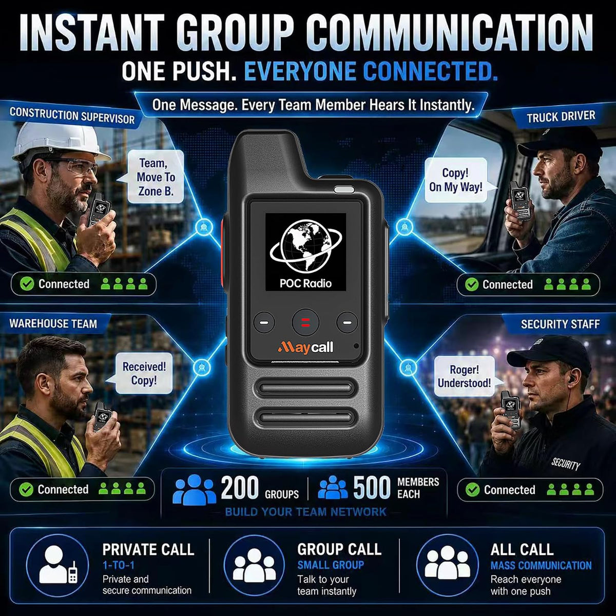 Global Lifetime Free Rapid 4G Walkie Talkies Unlimited Rang Poc Radio