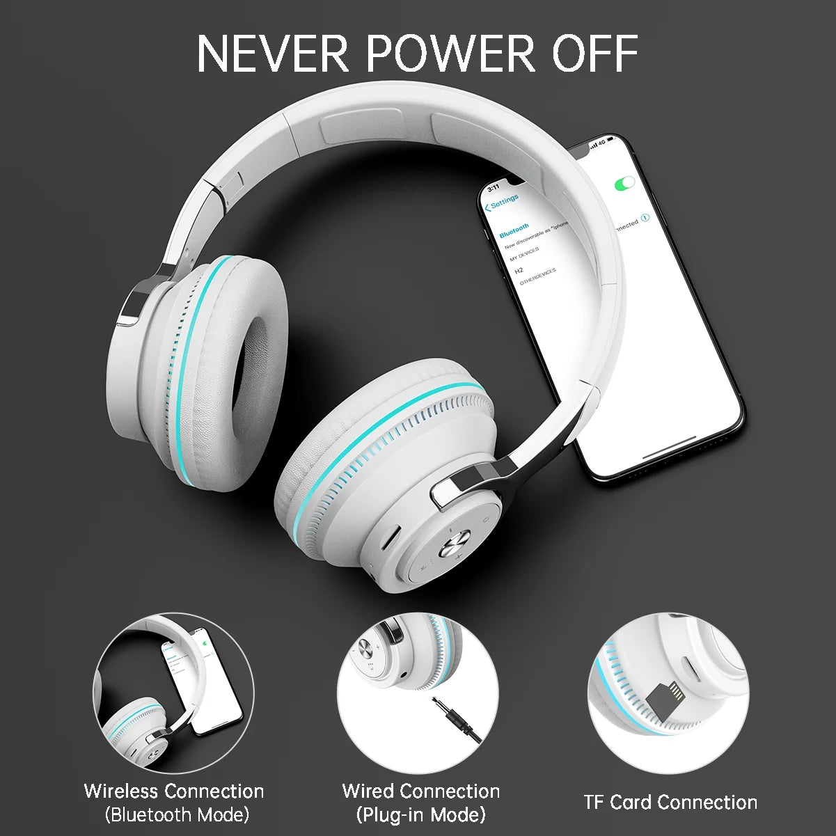 Wireless On-Ear Headphone, Upgrade Bass Hifi Stereo, Foldable & Wireless Wired Mode, Noise Isolating over Ear Headphone W/ Microphone and Volume Control, for Laptop Cell Phone