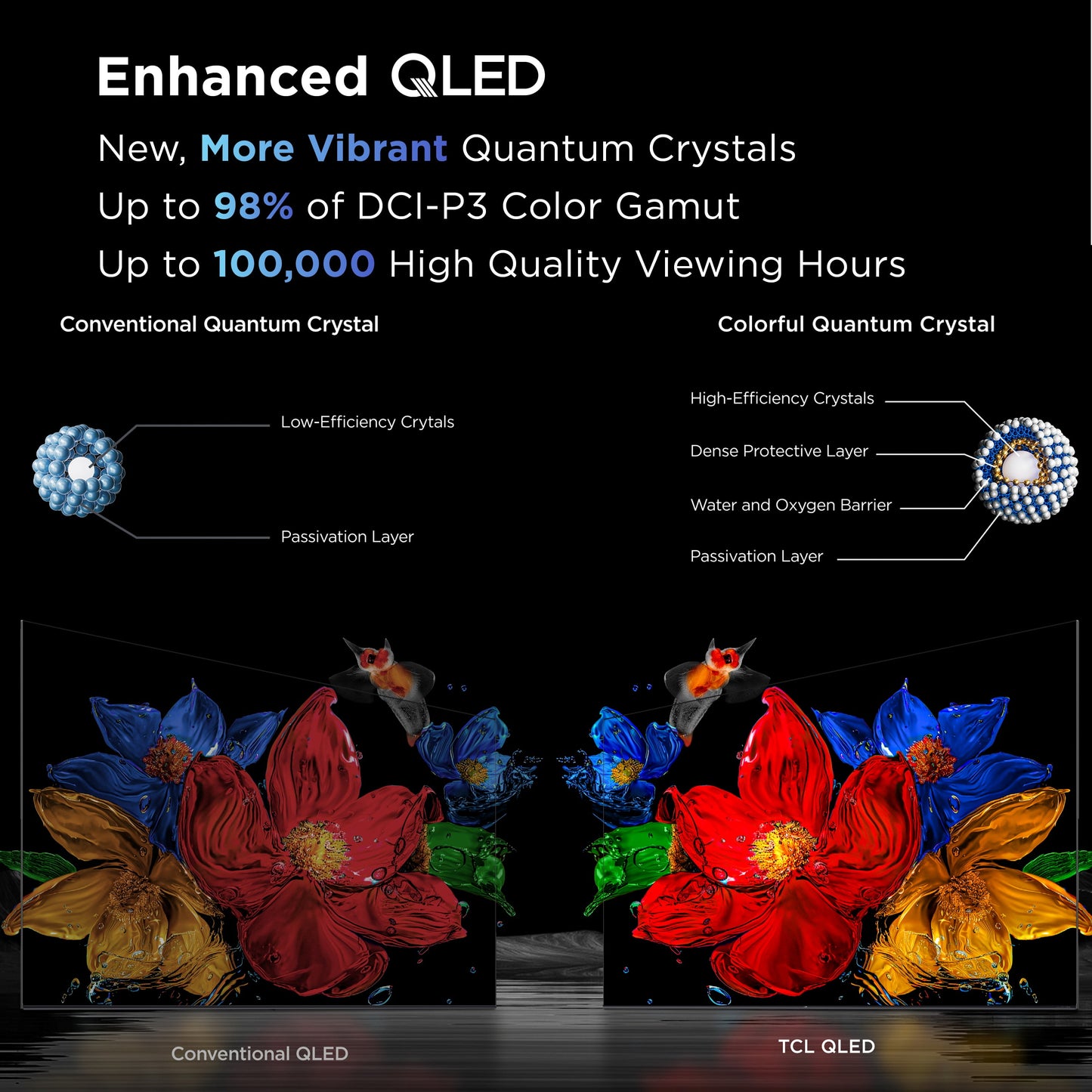 43" Q31K Series 1080P FHD QLED Smart TV with Google TV – 43Q31K