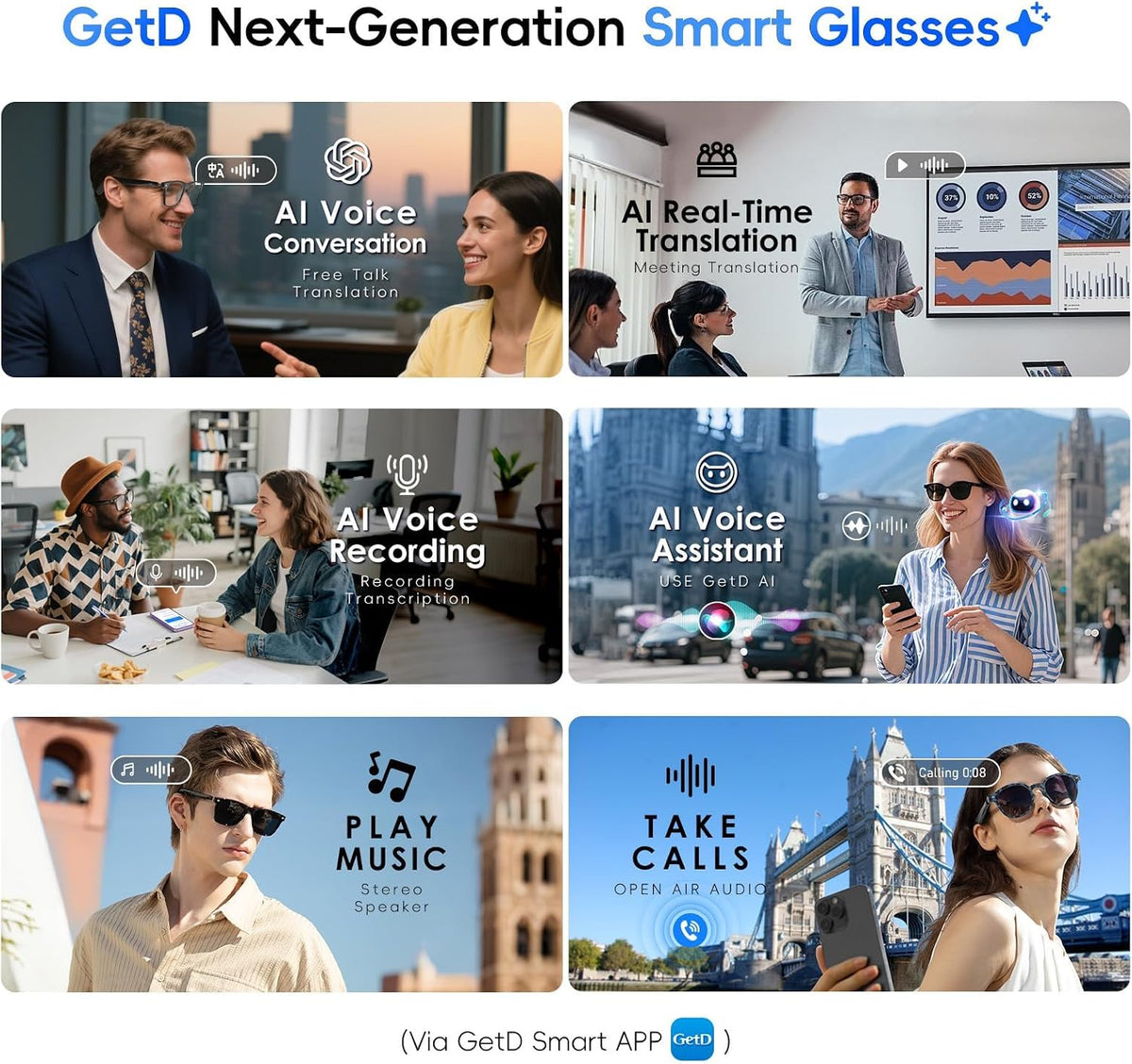 AI Glasses, Smart Glasses Powered by Chatgpt, Real-Time AI Translation