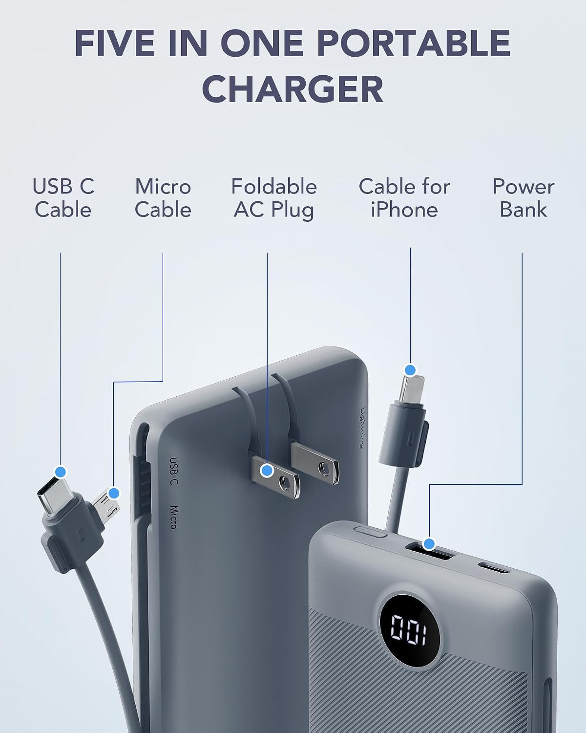 Portable Charger Built-In Cables and AC Wall Plug, USB C Power Bank 10000Mah, Travel Battery Portable Phone Charger Compact Lightweight External Battery Pack for Smart Phones, Tablets Etc-Grey