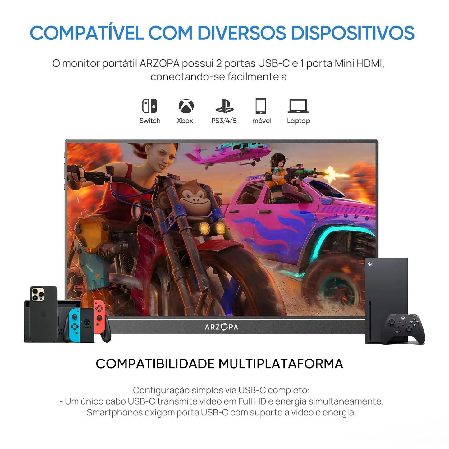 16.1" 144Hz 100% Srgb 1080P FHD Portable Gaming Monitor HDR External Second Screen for Switch, Xbox,Ps5,Laptop,Pc,Z1Fc