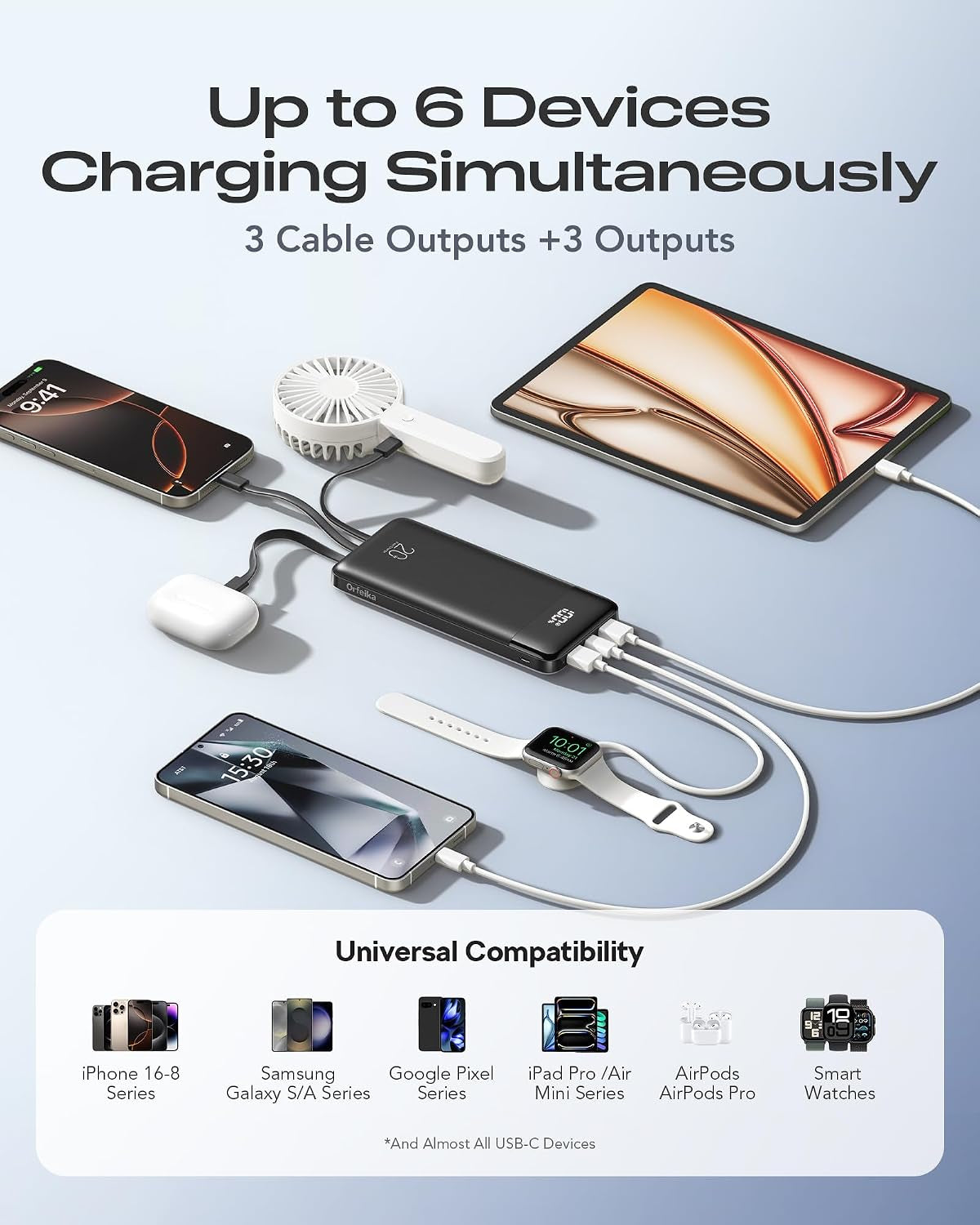 20000Mah Power Bank, Portable Charger with 4 Built-In Cables