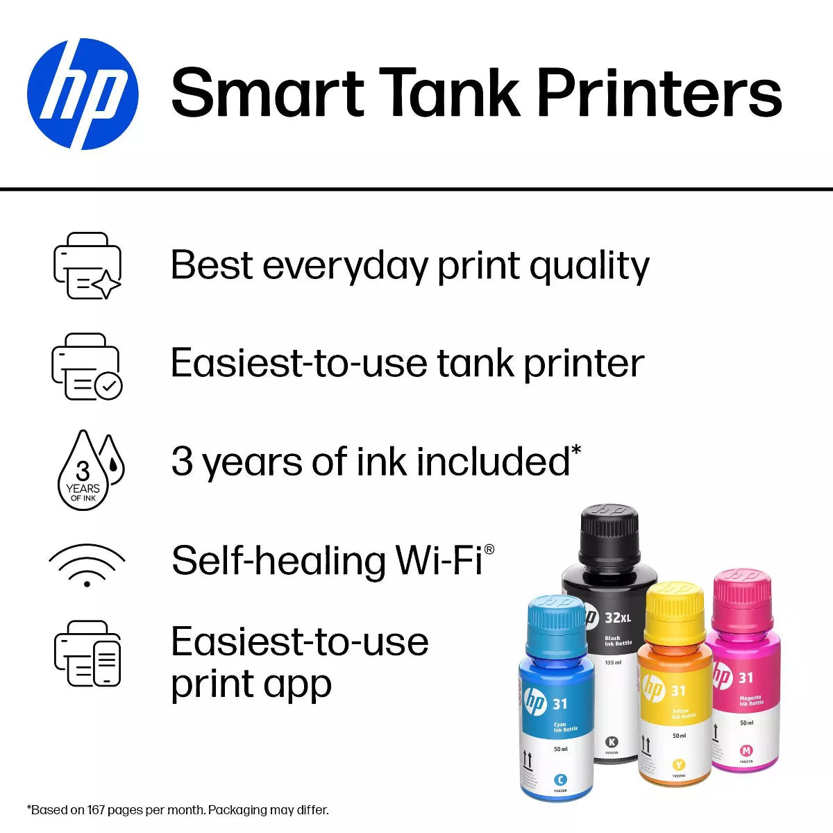 HP Smart Tank 5101 Wireless All-In-One Color Refillable Supertank Printer, Scanner, Copier (1F3Y0A)