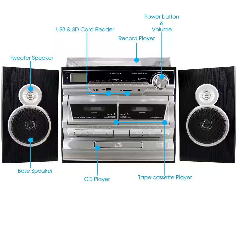 3-Speed Turntable with CD Player, Double Cassette Player, Bluetooth, FM Radio and USB/SD Recording