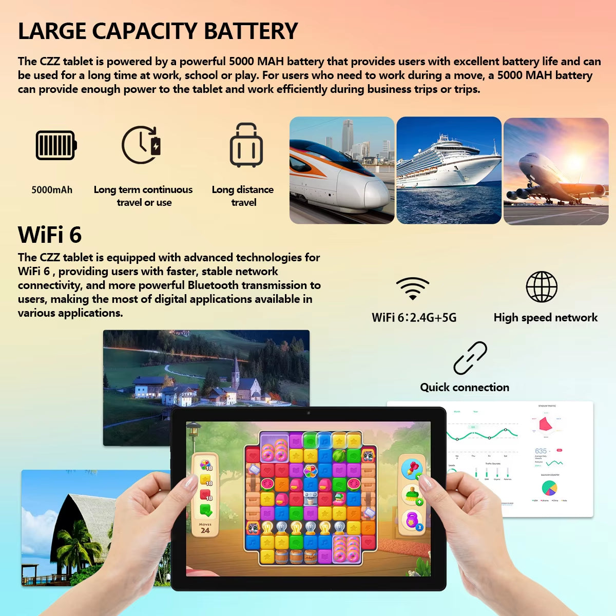 New 10.1 Inch Tablet Android 14 Phablet 8GB RAM 32GB ROM Widevine L1 HD Octa-Core 2.0 Ghz Wifi 6 Bluetooth 5.0 5000Mwh Battery