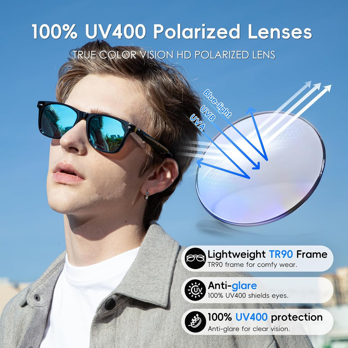 AI Glasses, Smart Glasses Powered by Chatgpt, Real-Time AI Translation