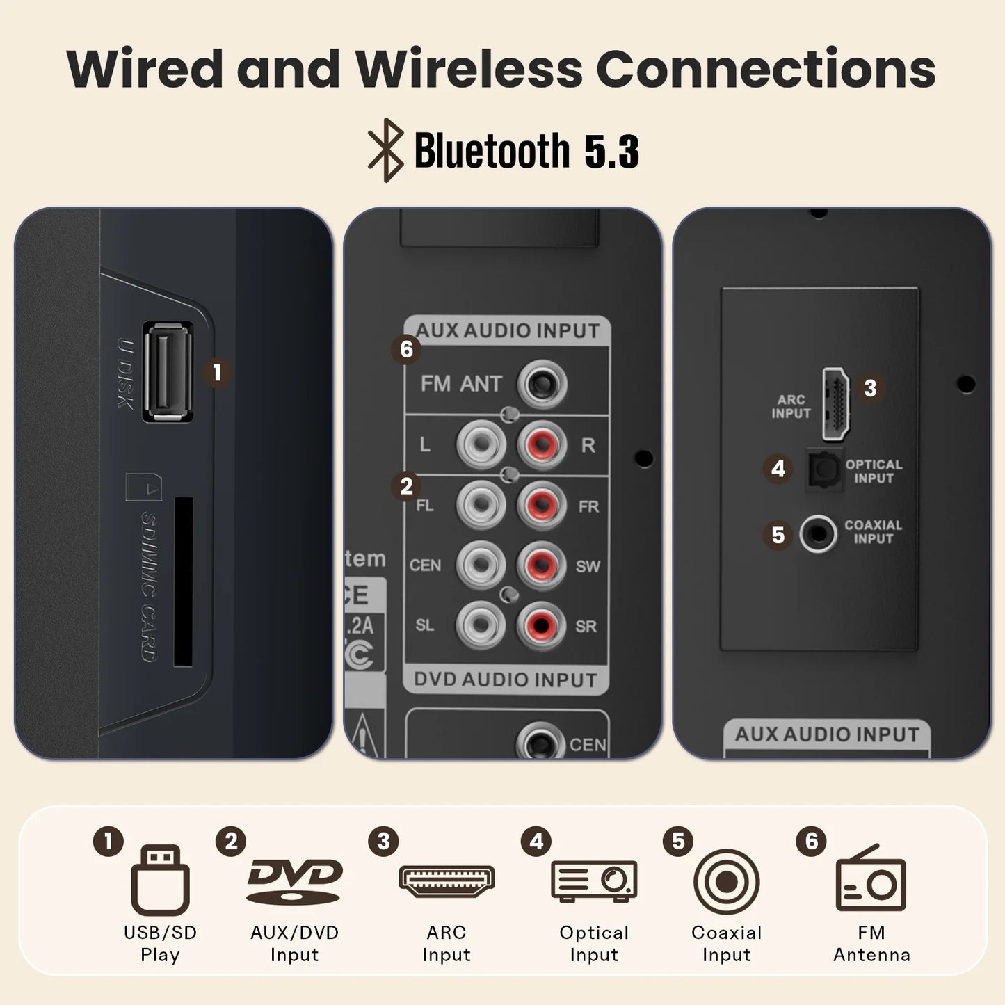 Surround Sound Systems Home Theater System - 800 Watts Peak Power 6.5" Subwoofer 5.1/2.1 Wired Stereo Speakers