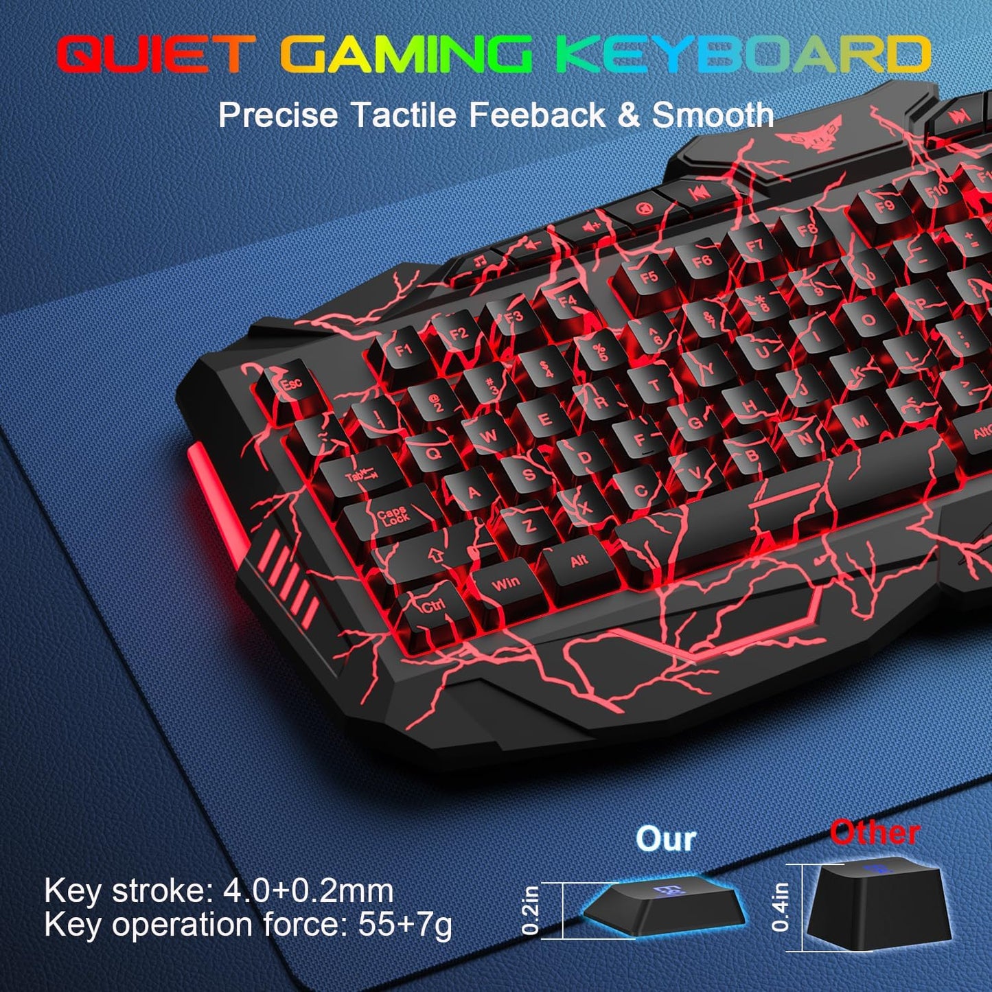 Gaming Keyboard Mouse Headset Combo, USB Wired Crack Backlit,114 Keys Letters Glow LED Keyboard, Red LED Light Headset for Laptop PC Computer Work and Game