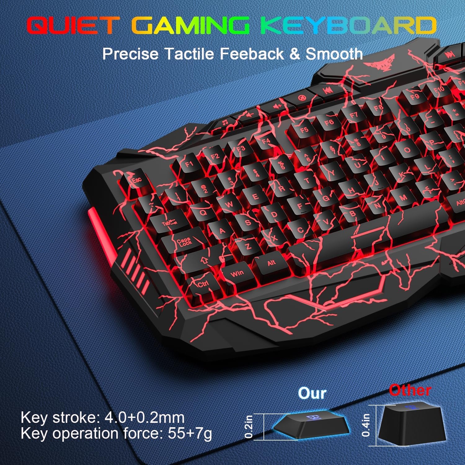Gaming Keyboard Mouse Headset Combo, USB Wired Crack Backlit,114 Keys Letters Glow LED Keyboard, Red LED Light Headset for Laptop PC Computer Work and Game