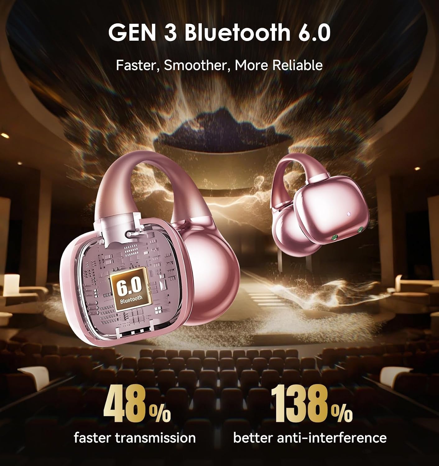 Clip-On Earbuds Gen 3, Open-Ear Wireless Bluetooth 6.0 Headphones with Mic, Secure Fit for Small Ears & Glasses Wearers, 50H Playtime, ENC, IPX5 Waterproof Sport Ear Buds (Pink)