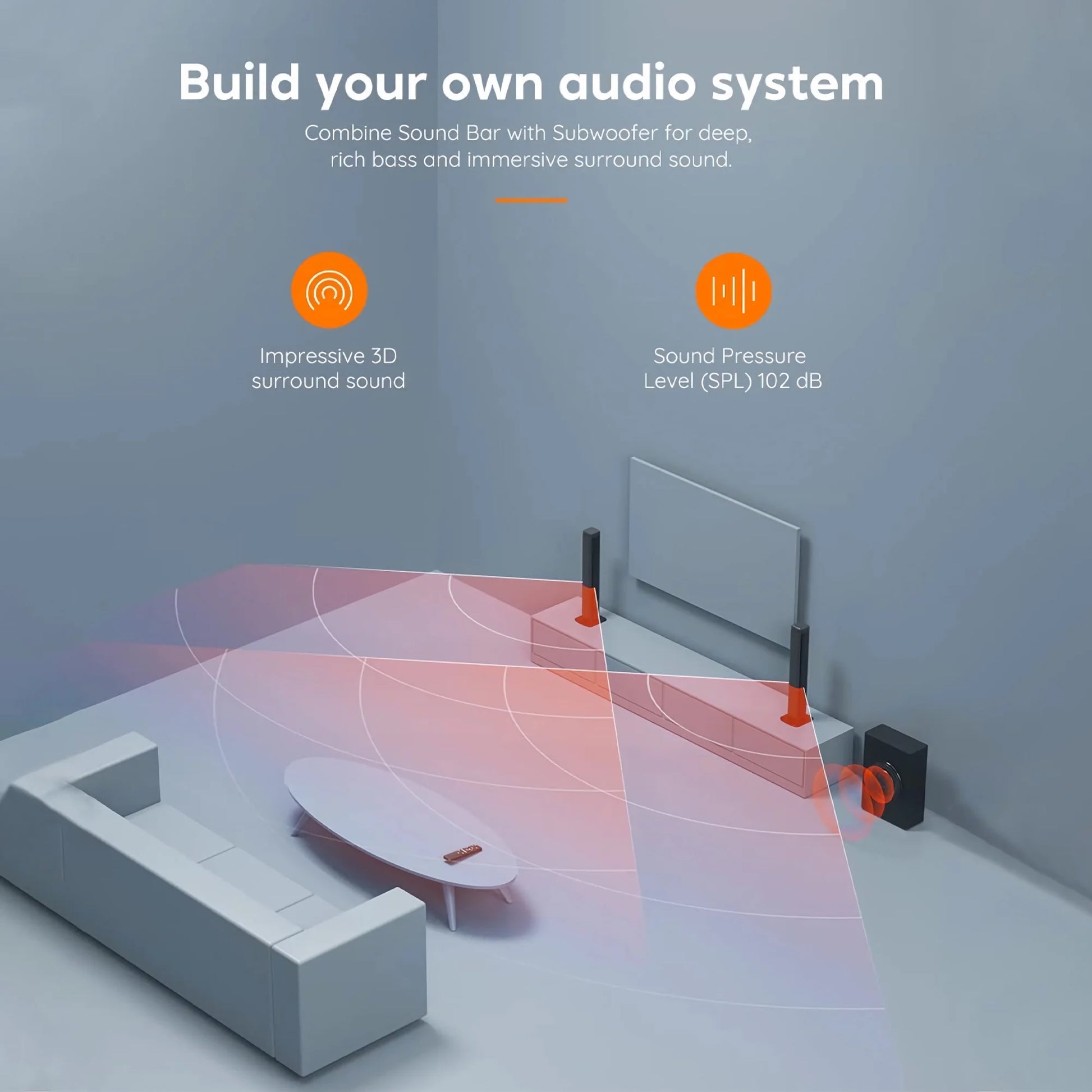 Soundbar with Subwoofer, 2.1 CH Separable Sound Bars for TV, Bluetooth/Hdmi-Arc/Aux/Opt 3D Surround Sound