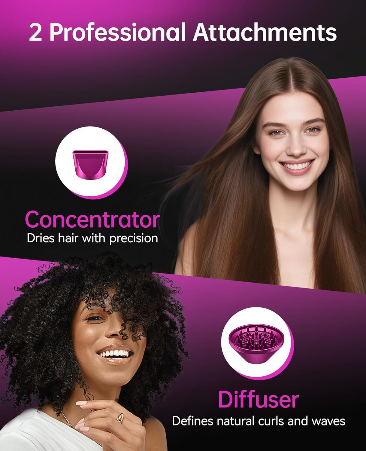 Hair Dryer,  Hair Dryers for Women, 21000PRM Professional Hairdryer, Portable Lightweight Fast Drying Negative Ionic Blow Dryer, Hair Dryers with Diffuser for Home Travel