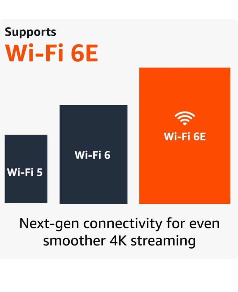 AMAZON FIRE TV Stick 4K MAX 16GB - Wi-Fi 6E - Streaming Device - Newest Model