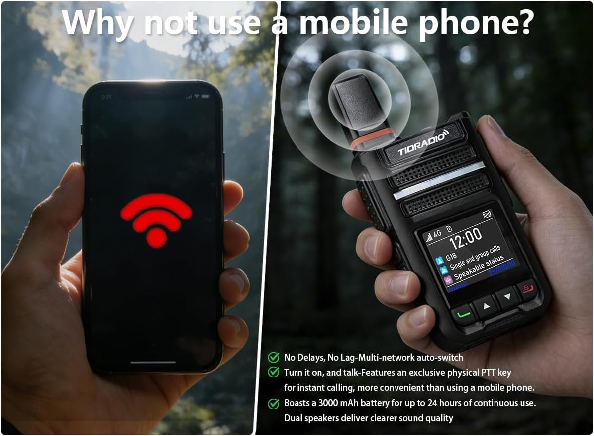 Rapid Global Walkie Talkies Long Range, Unlimited Range TD-G18 4G LTE Poc Radios, Nationwide PTT Two Way Radios Long Distance 6000+Miles for Family Logistics Company-2Pcs with SIM Card