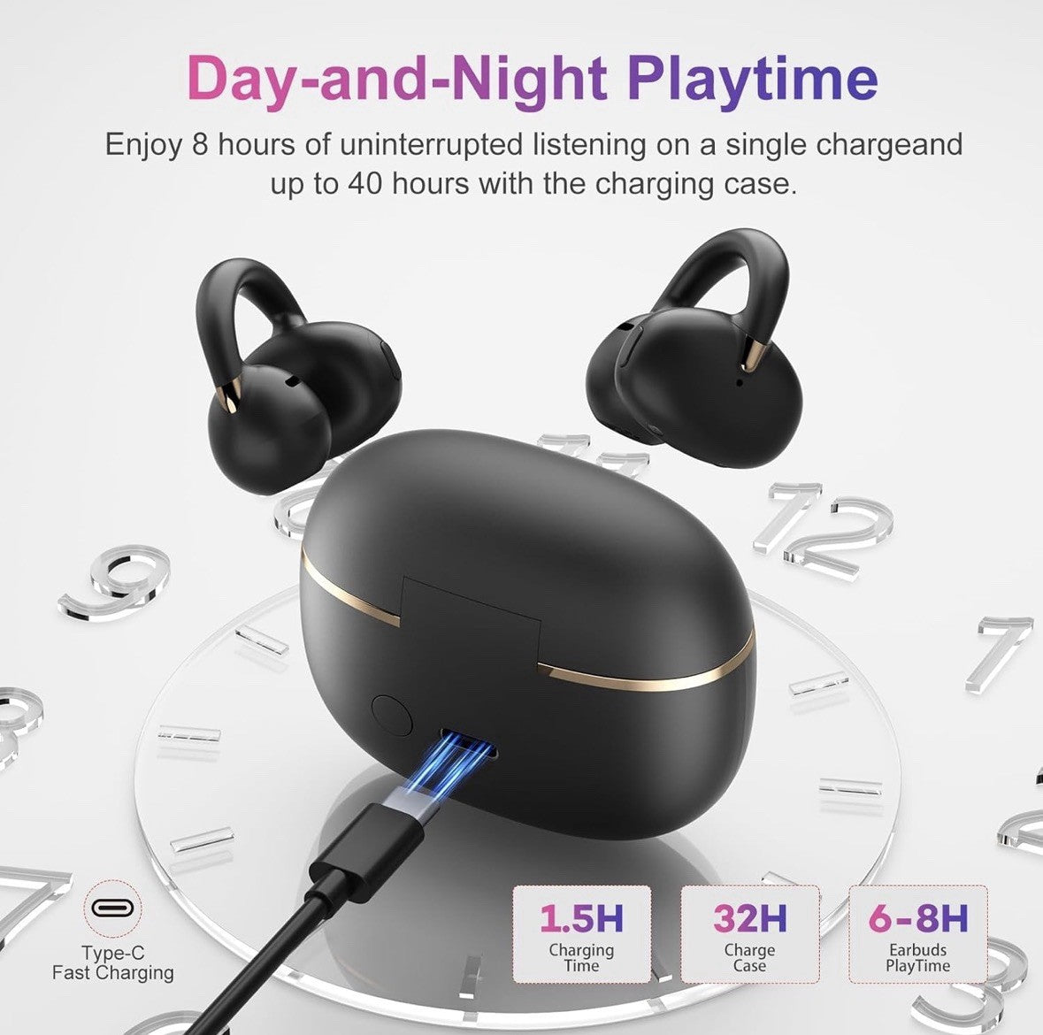 OHAYO A7 Clip-On Open Ear Headphones Bluetooth 5.4 6.5H Sweatproof IPX6