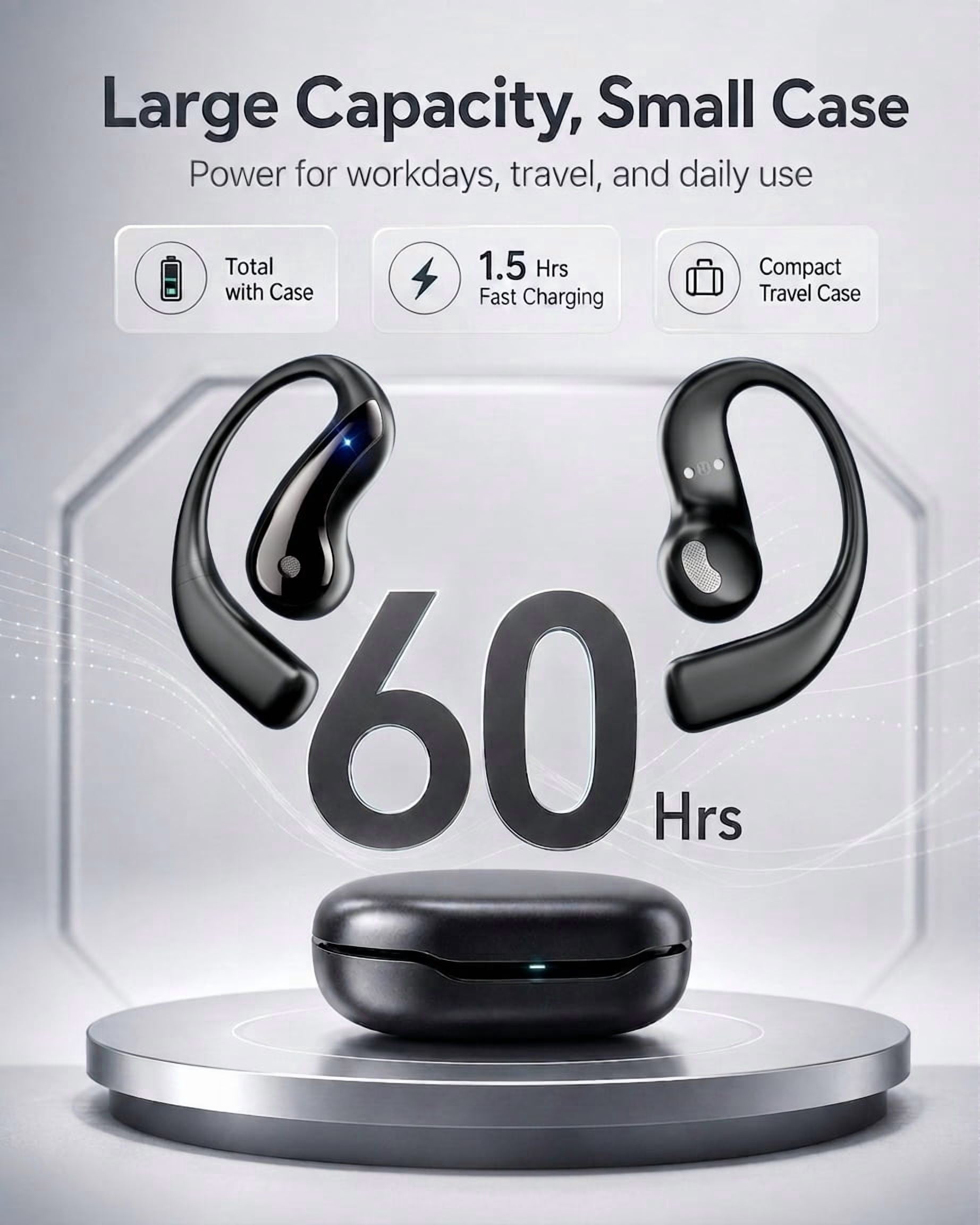 AI Translation Earbuds Real Time, 164 Language Translator Earbuds, 4-In-1 Bluetooth Earbuds Pro, Open-Ear Translator Headphones with No Subscription , 60H Playtime for Travel Work Learning