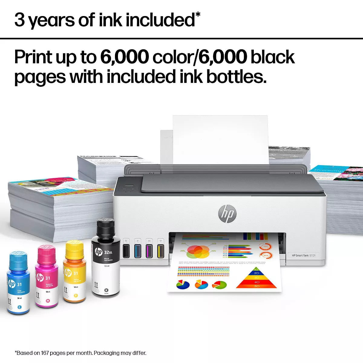 HP Smart Tank 5101 Wireless All-In-One Color Refillable Supertank Printer, Scanner, Copier (1F3Y0A)