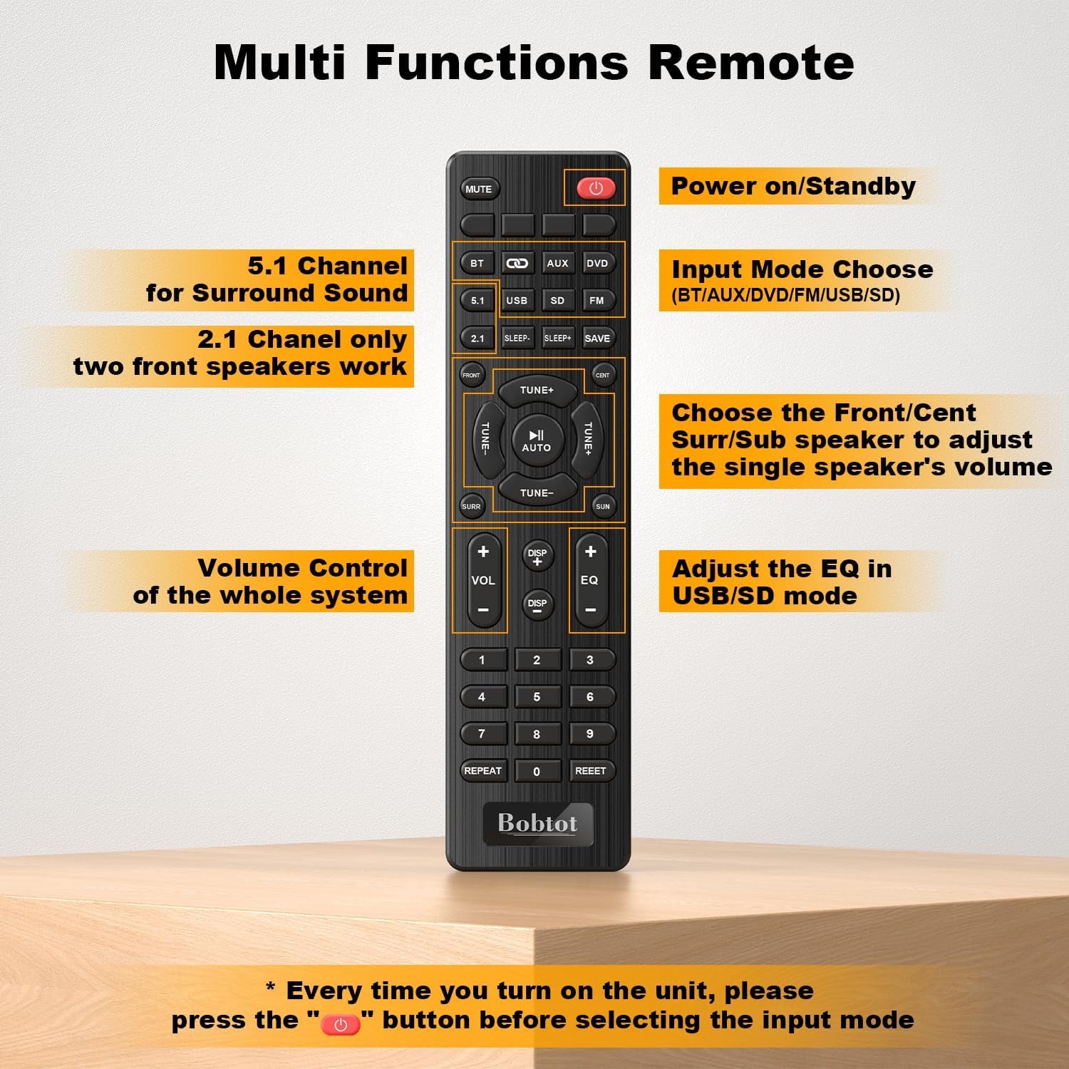 Home Theater Systems with 5.25 Inch Subwoofer, 600 Watts Peak