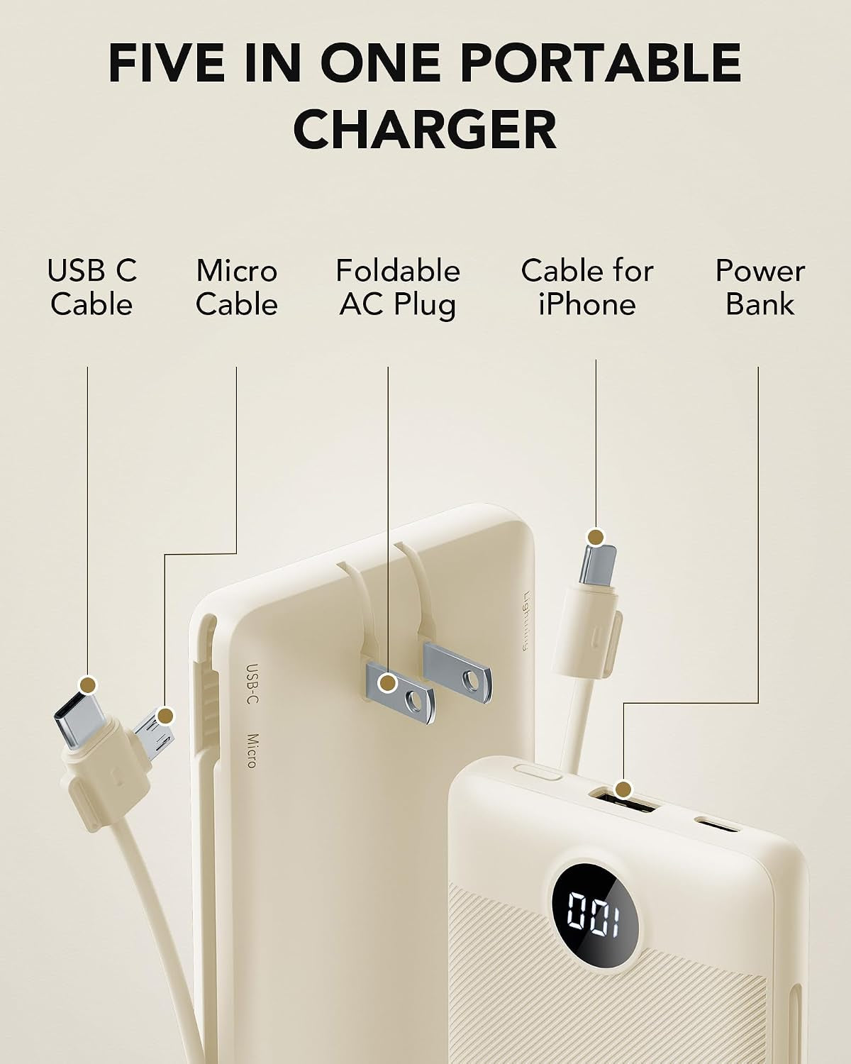 Portable Charger Built-In Cables and AC Wall Plug, USB C Power Bank 10000Mah, Travel Battery Portable Phone Charger Compact Lightweight External Battery Pack for Smart Phones, Tablets Etc-Light Coffee