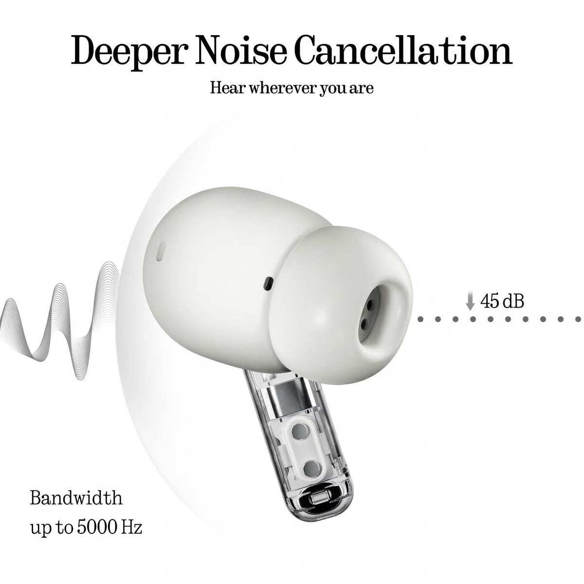 Ear (A) Wireless Earbuds, 45Db Hybrid Noise Cancelling Earbuds, Hi-Res Audio, Advanced Equaliser, Dual Connect, 6 Mics, 42.5H Playtime Ear Buds Wireless Bluetooth, White