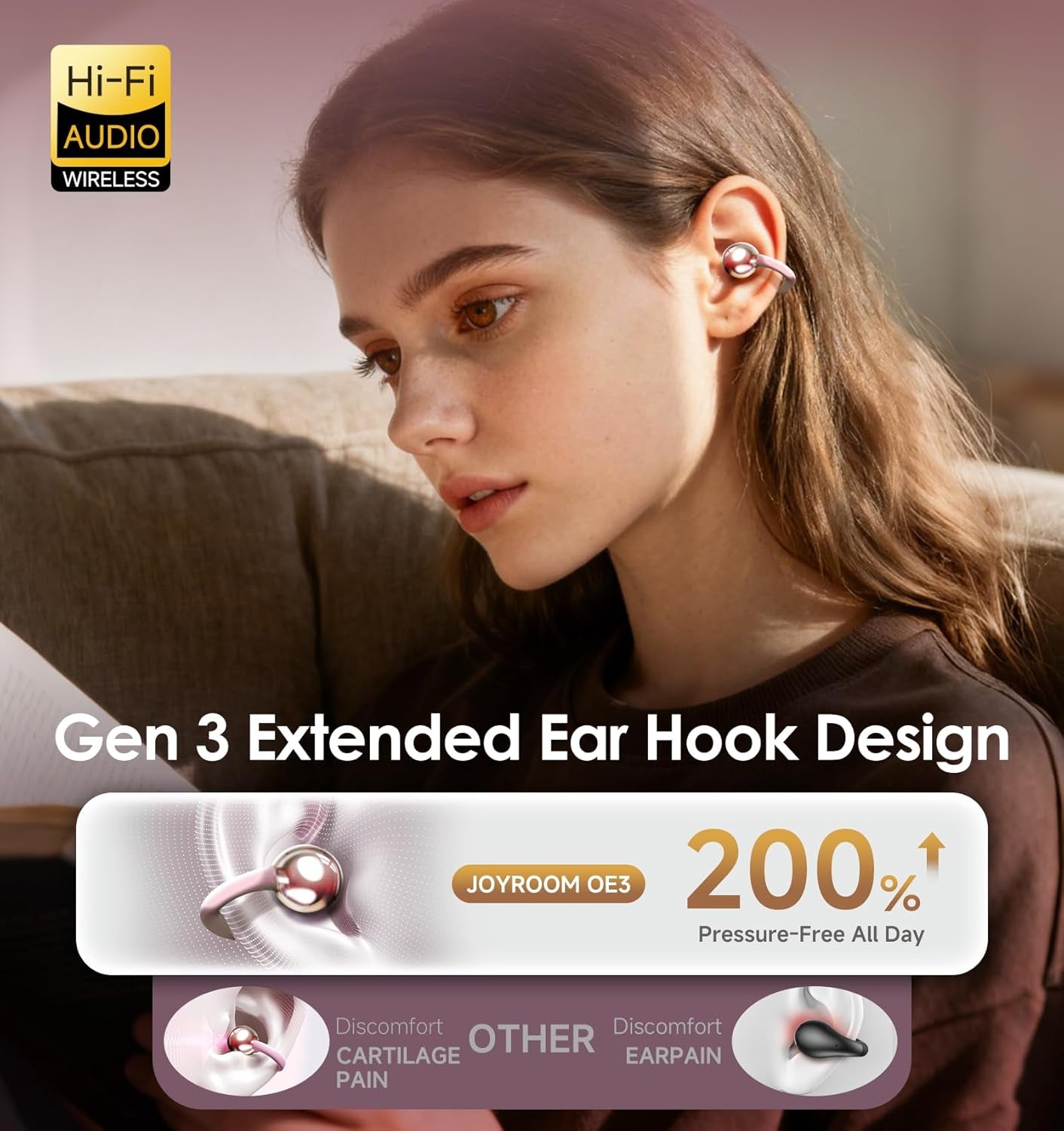 Clip-On Earbuds Gen 3, Open-Ear Wireless Bluetooth 6.0 Headphones with Mic, Secure Fit for Small Ears & Glasses Wearers, 50H Playtime, ENC, IPX5 Waterproof Sport Ear Buds (Pink)