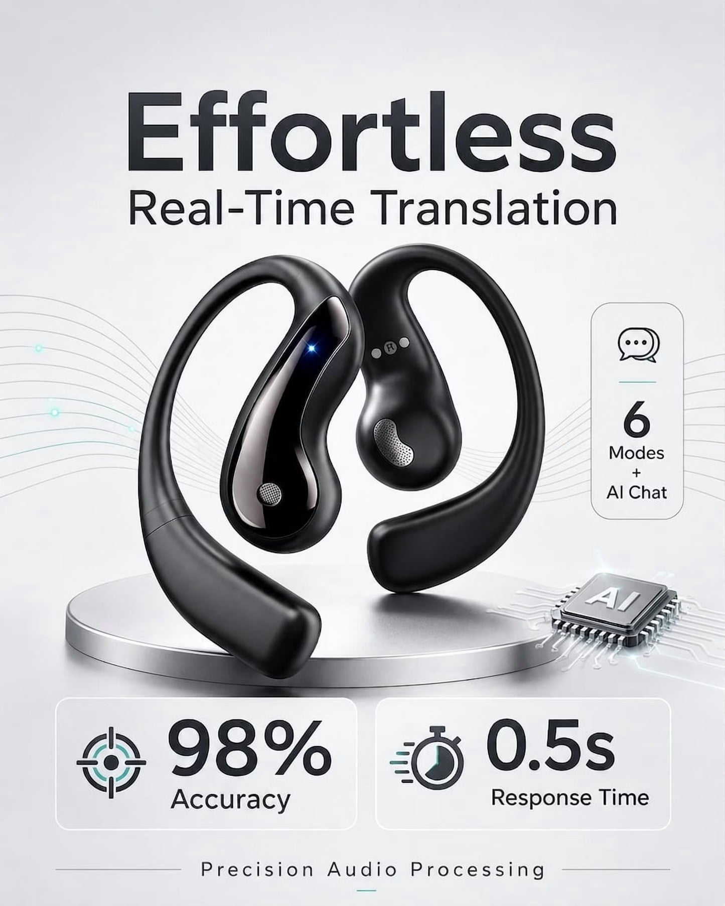 AI Translation Earbuds Real Time, 164 Language Translator Earbuds, 4-In-1 Bluetooth Earbuds Pro, Open-Ear Translator Headphones with No Subscription , 60H Playtime for Travel Work Learning