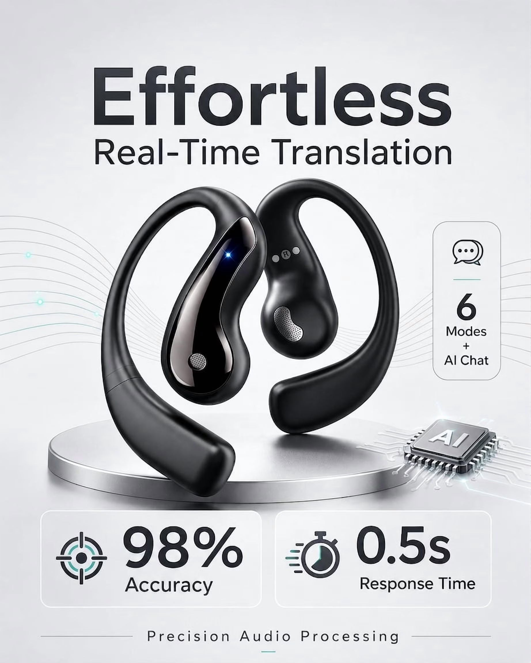 AI Translation Earbuds Real Time, 164 Language Translator Earbuds, 4-In-1 Bluetooth Earbuds Pro, Open-Ear Translator Headphones with No Subscription , 60H Playtime for Travel Work Learning