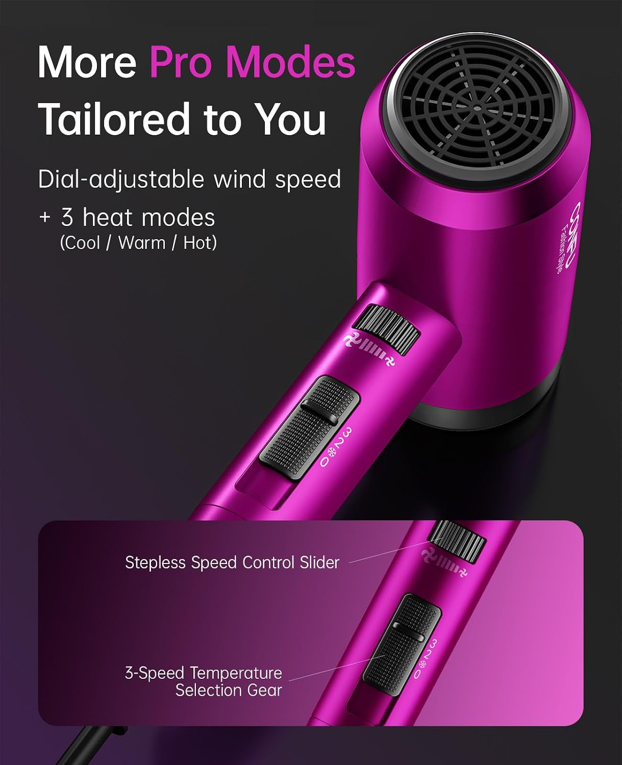 Hair Dryer,  Hair Dryers for Women, 21000PRM Professional Hairdryer, Portable Lightweight Fast Drying Negative Ionic Blow Dryer, Hair Dryers with Diffuser for Home Travel
