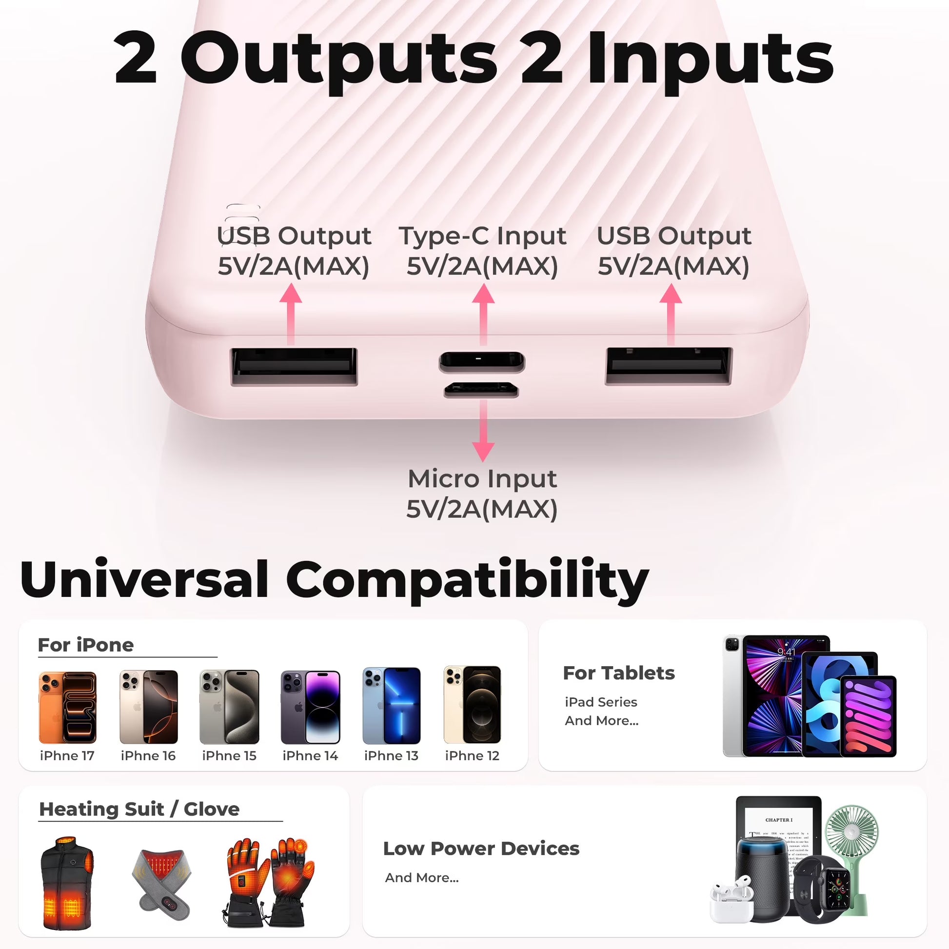 20000 Mah Portable Charger Power Bank Dual USB Battery Pack for Iphone, Ipad, Galaxy, Android, Pixel and Tablet (Pink)