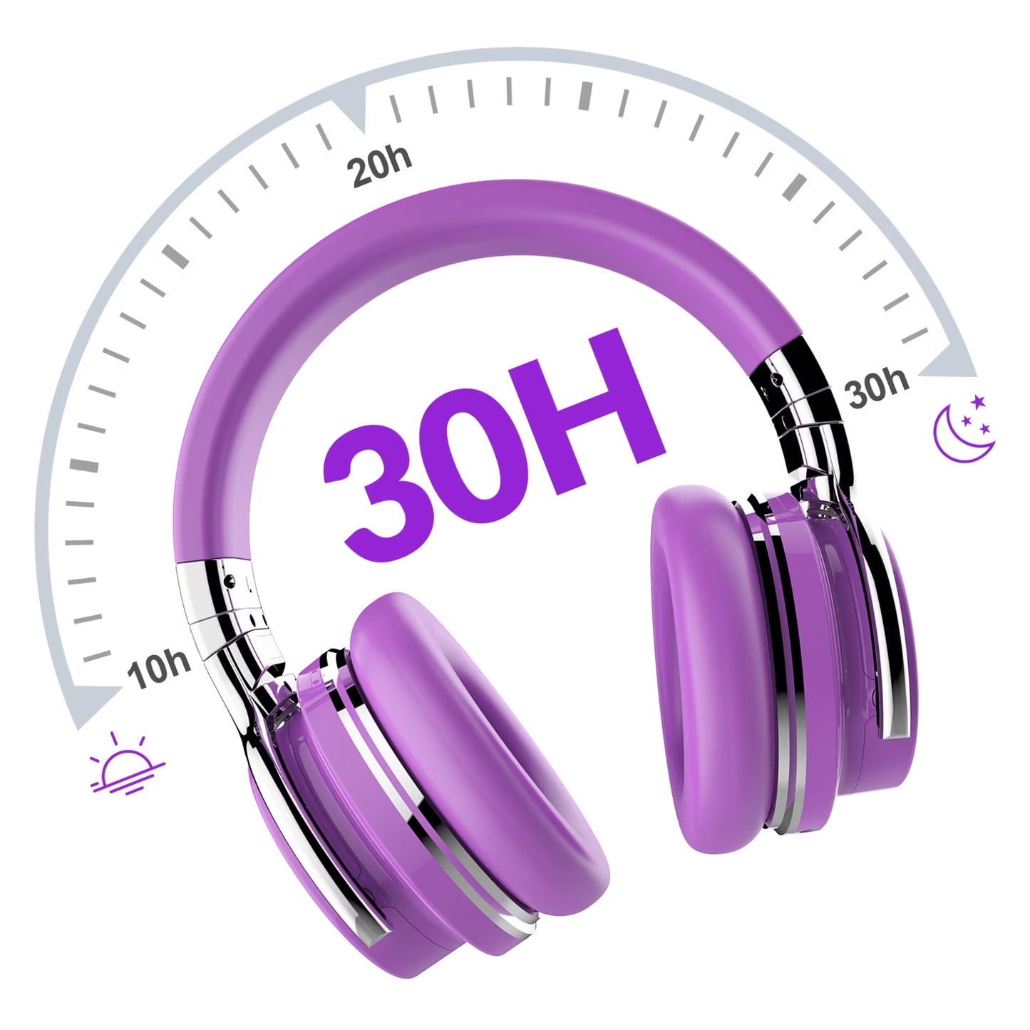 Bluetooth Noise-Canceling Over-Ear Headphones, E7Anc