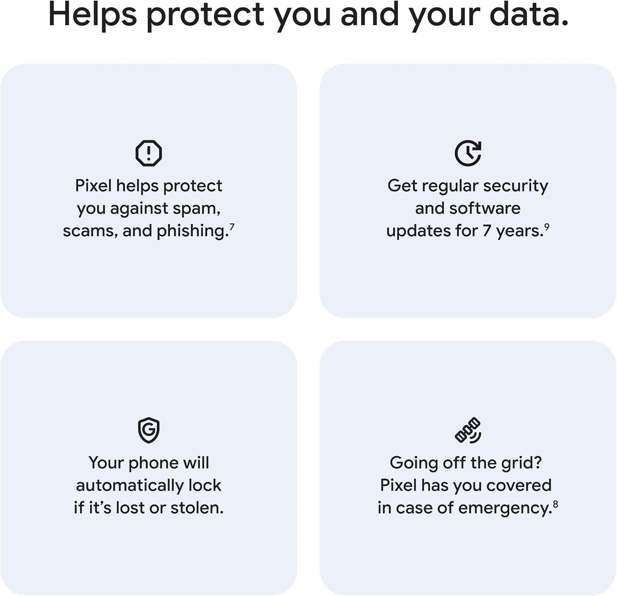 Google Pixel 10 Pro XL - Unlocked Smartphone with Gemini - Porcelain 256 GB