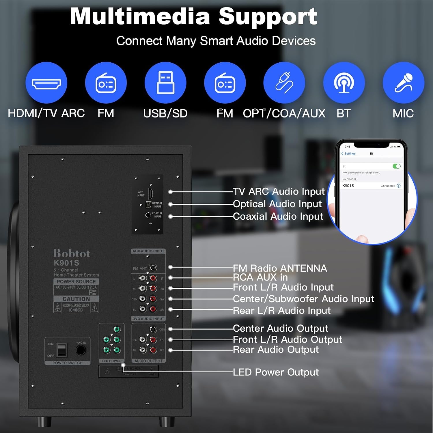 Home Theater Systems Surround Sound Speakers,1200 Watts Peak