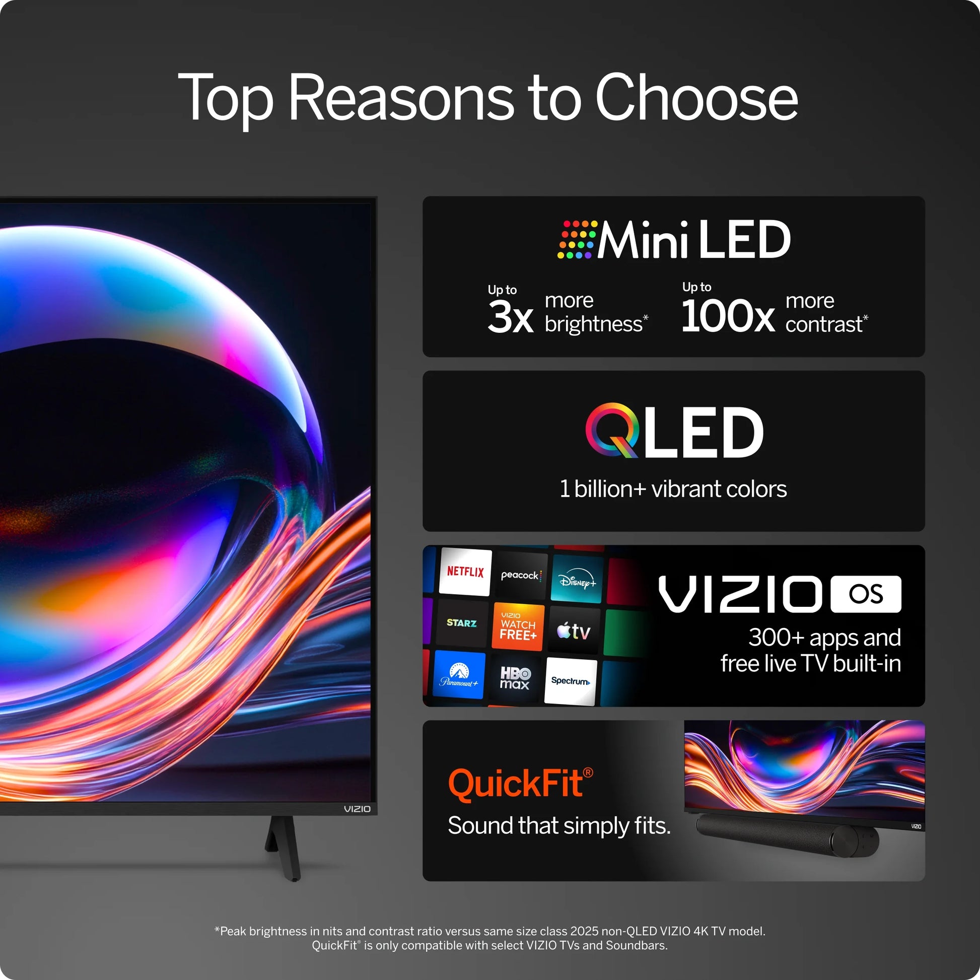 65 in Mini LED Quantum 4K QLED HDR Smart TV, New 2026, VQM65C-10
