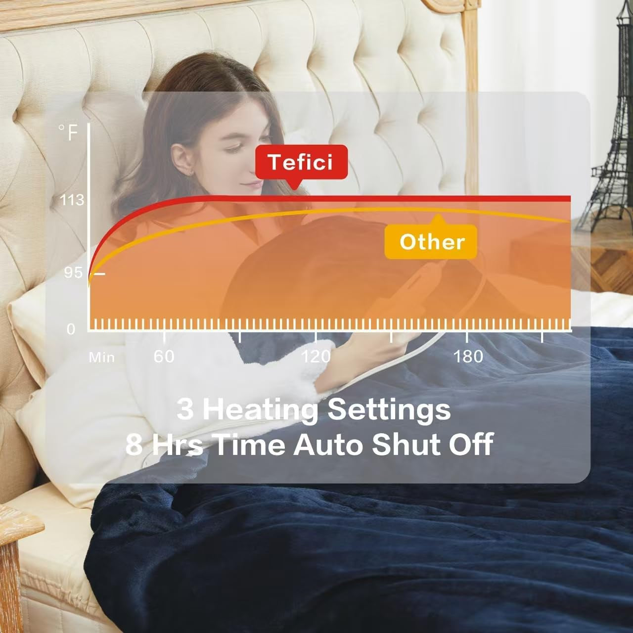 Electric Heated Blanket Twin,Super Cozy Soft 2-Layer Flannel 62" X 84" Heated Twin Size with 3 Heating Levels 8 Hours Auto Off, Machine Washable, ETL and FCC Certified, Home Office Use, Blue