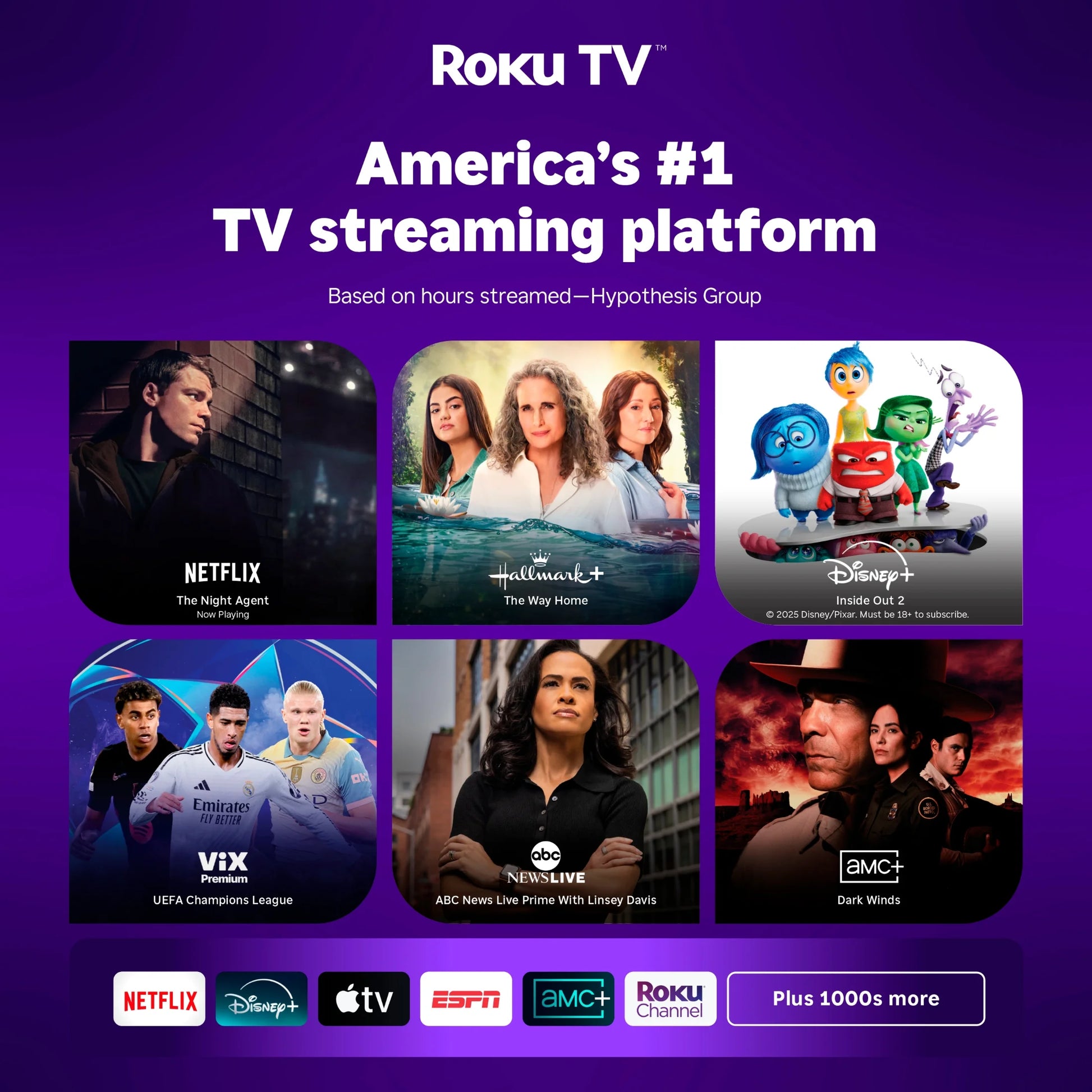 58" Class 4K UHD LED LCD Roku Smart TV HDR R6 Series 58R6E