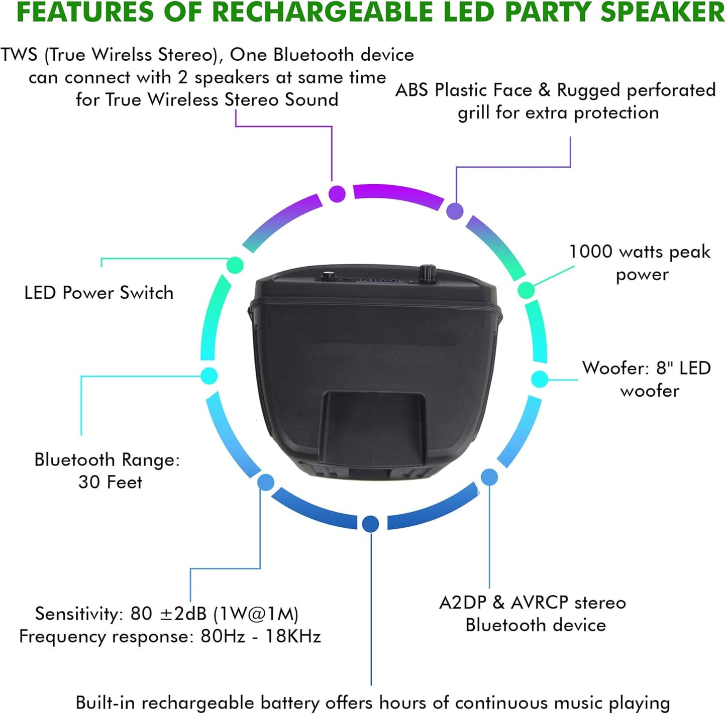 8 Inch Portable 800 Watts Bluetooth Speaker with Woofer & Tweeter, Festival PA LED Speaker with Bluetooth/Usb Card, True Wireless Stereo, 30 Feet BT Range